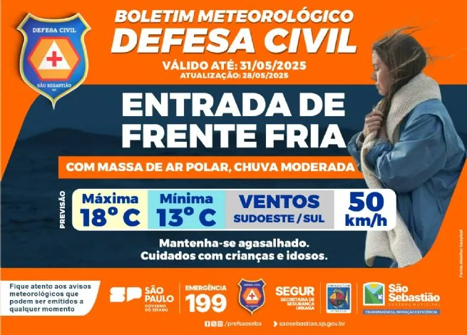 Frente fria e entrada de ar polar podem derrubar temperaturas nos próximos dias
