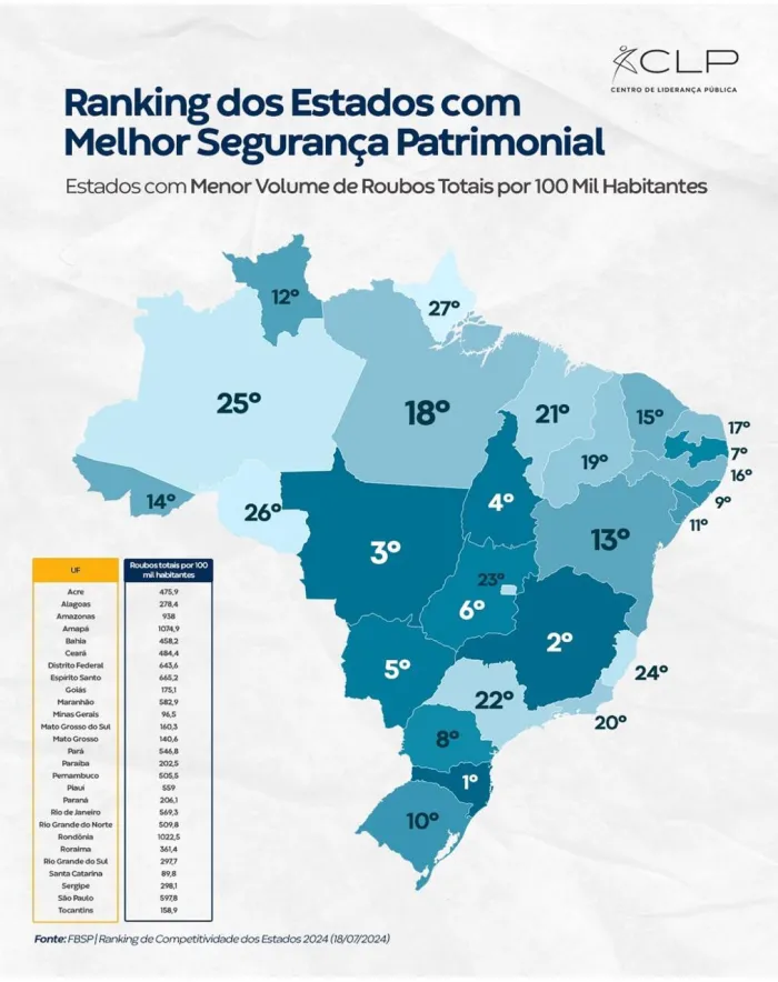 Foto: Reprodução/Secom Paraíba