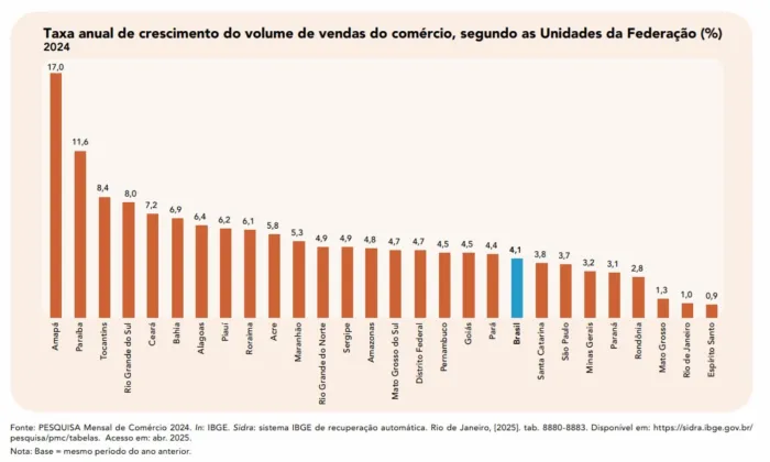 Foto: Reprodução/Secom Paraíba