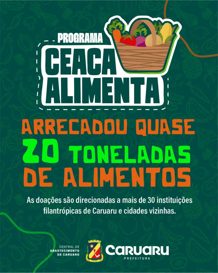 Quase 20 toneladas de alimentos foram arrecadados no primeiro semestre de 2025 por meio do Programa Ceaca Alimenta