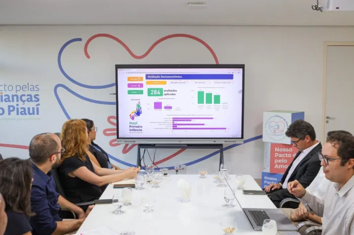 Aplicativo Primeira Infância é apresentado a representantes da Coalizão de Fundações para a Educação Infantil