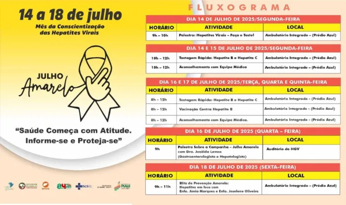 Foto: Reprodução/Secom Piauí