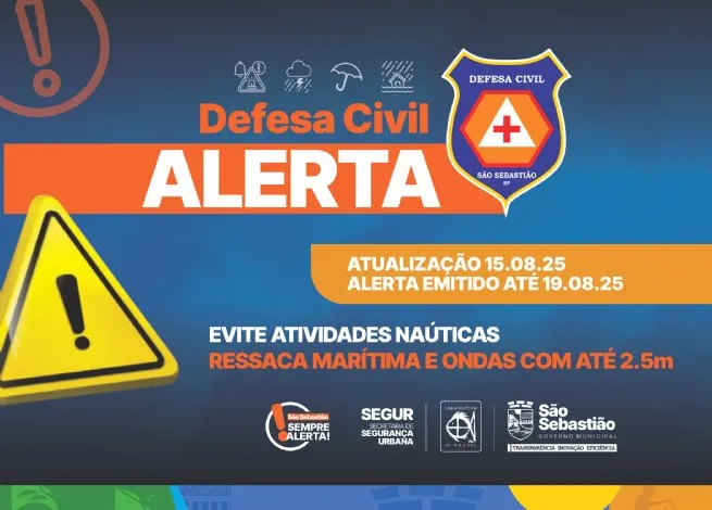 Marinha alerta para ressaca e ondas de até 2,5 metros no final de semana