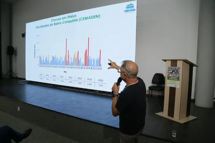 Foto: Divulgação/Ascom Conder