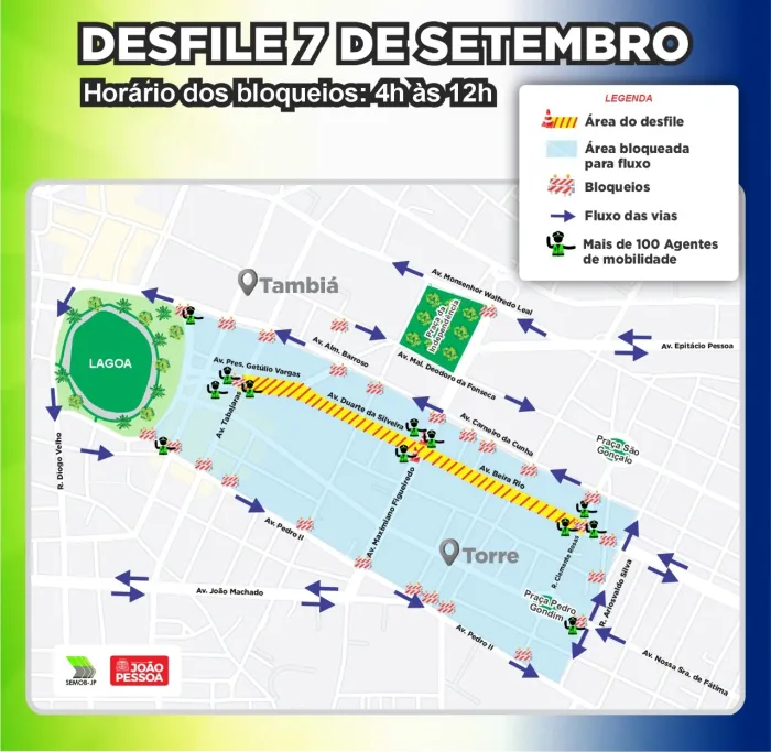 Semob-JP define planos de trânsito e transportes para desfile cívico na Avenida Duarte da Silveira