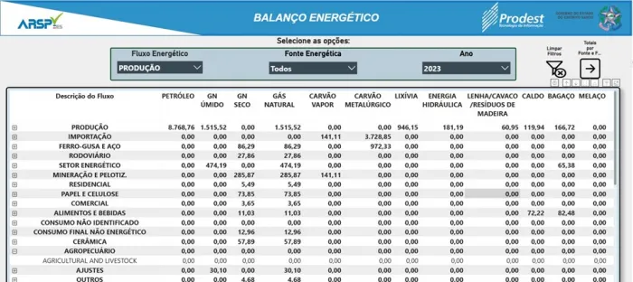 Foto: Reprodução/Secom Espírito Santo
