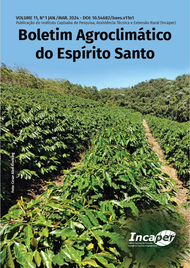 Incaper divulga novo Boletim Agroclimático do Espírito Santo
