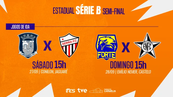 Semifinais do Estadual Série B na TVE