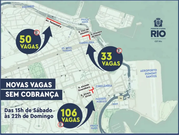 As novas 189 vagas funcionarão sem cobrança aos finais de semana. Arte: CET-Rio