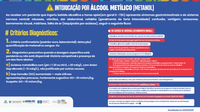 Pernambuco reforça fluxo de atendimento para intoxicação por Metanol