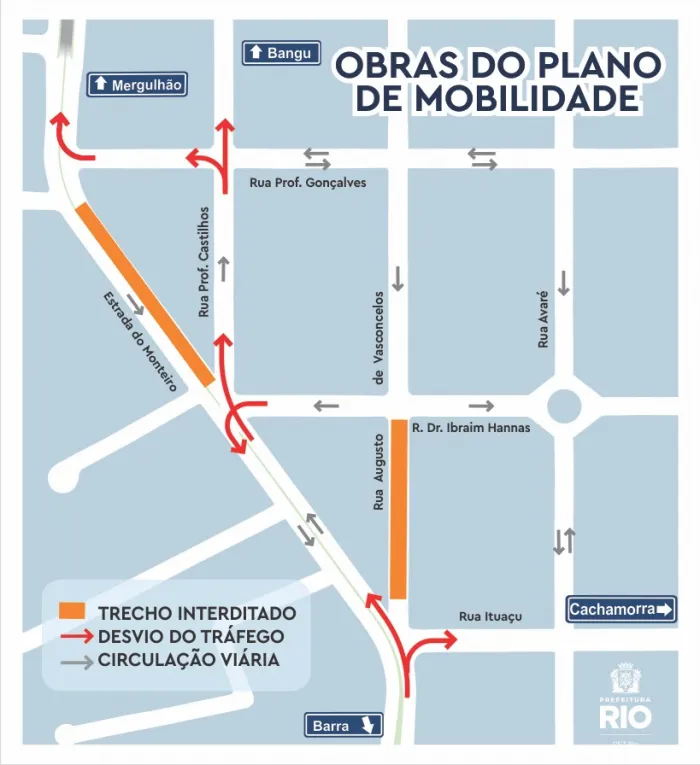 Foto: Reprodução/Prefeitura do Rio de Janeiro - RJ