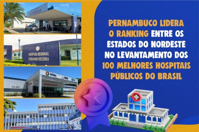 Pernambuco lidera o ranking entre os estados do Nordeste no levantamento dos 100 melhores hospitais públicos do Brasil