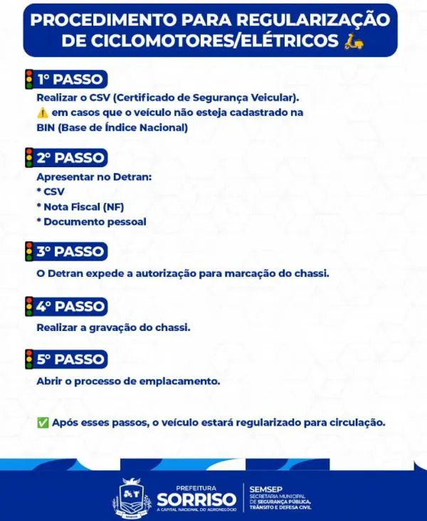 Foto: Reprodução/Prefeitura de Sorriso - MT