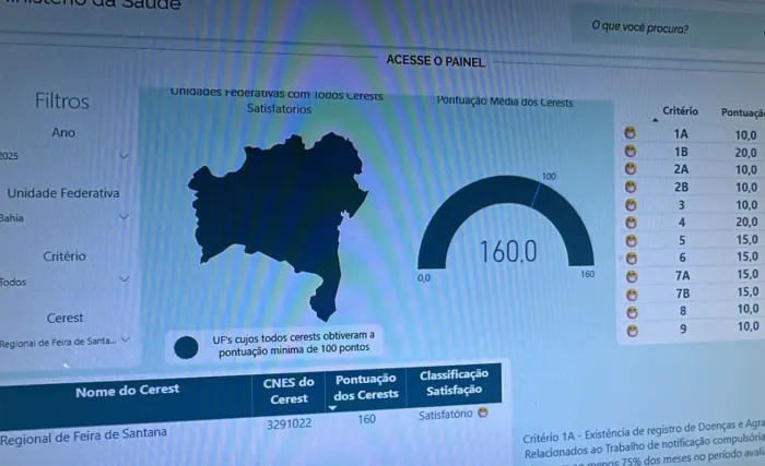 Foto: Reprodução/Prefeitura de Feira de Santana - BA