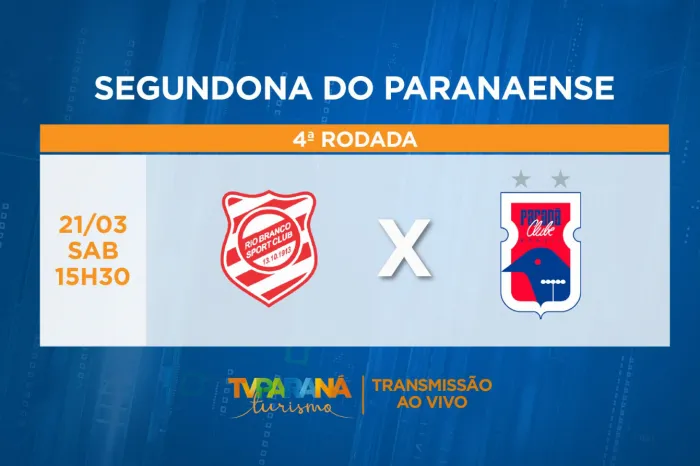 TV Paraná Turismo transmite Rio Branco x Paraná Clube no sábado direto de Paranaguá