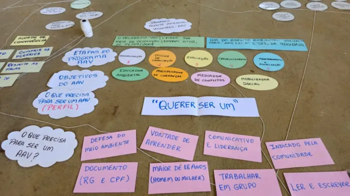 Atualização e credenciamento de Agentes Ambientais Voluntários fortalecem atuação comunitária na RDS Puranga Conquista