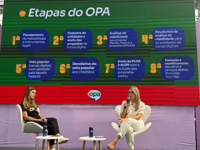 OPA: Orçamento Participativo Digital do Piauí ganha destaque internacional em evento sobre cidades inteligentes