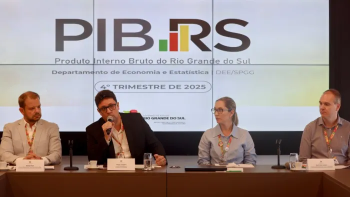 Produto Interno Bruto do Rio Grande do Sul cresce 0,9% em 2025