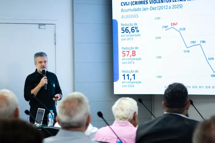 Secretário Flávio Saraiva apresenta os índices de violência na Federação das Indústrias do Estado de Alagoas - Pei Fon / Agência Alagoas