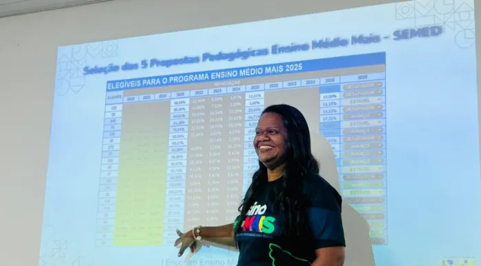 Escolas da Rede Estadual de Educação de Sergipe são contempladas com reconhecimento de boas propostas para o Ensino Médio noturno