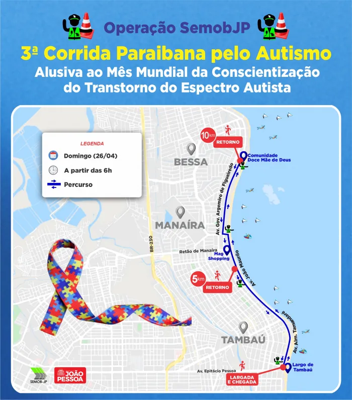 Semob-JP define planos operacionais para eventos esportivos na Orla e aniversário dos Bancários