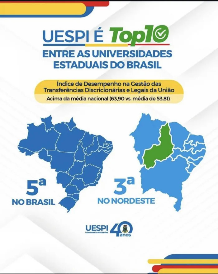 Foto: Reprodução/Secom Piauí