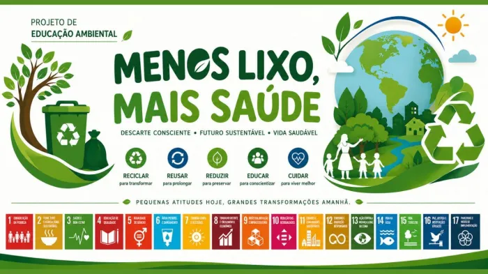 Meio Ambiente lança Projeto “Menos Lixo, Mais Saúde”