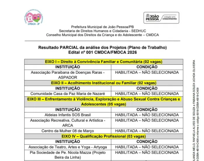 Foto: Reprodução/Prefeitura de João Pessoa - PB