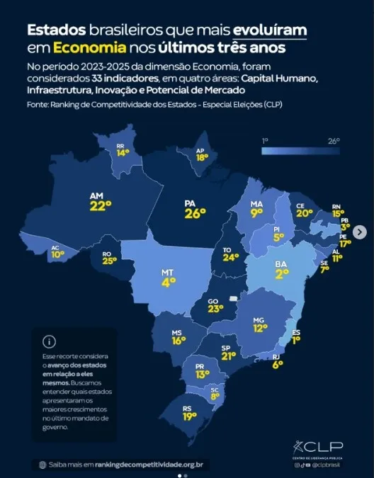 Foto: Reprodução/Secom Piauí