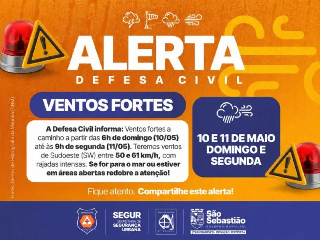 Defesa Civil alerta para ventos de até 61 km/h, ressaca e queda de temperatura em São Sebastião