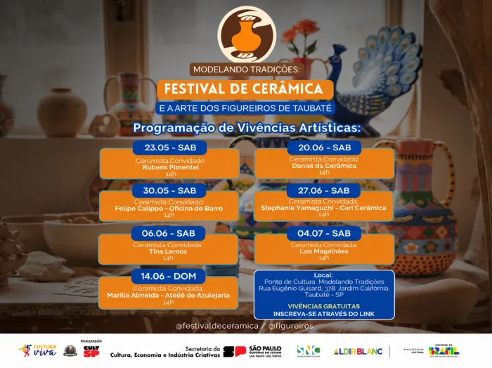 Divulgação Associação Oswaldo Goeldi