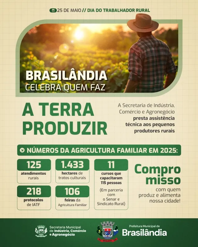 No Dia do Trabalhador Rural, Brasilândia exalta ações que destacam o trabalho no campo