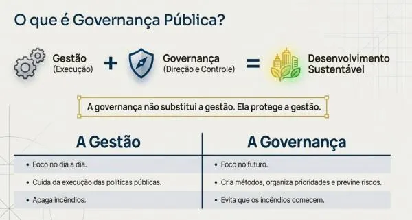 Foto: Reprodução/Prefeitura de Sorriso - MT