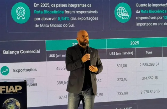 Corredor Bioceânico amplia oportunidades para o agronegócio e fortalece integração comercial de MS