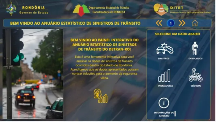 O Anuário Estatístico de Sinistros de Trânsito está disponível para consulta pública no site do Detran Rondônia