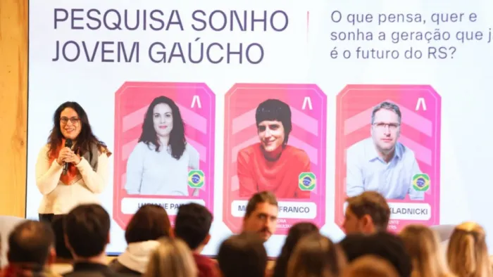 Pesquisa da Invest mostra que orgulho, acolhimento e pertencimento são as principais marcas da identidade do jovem com o RS