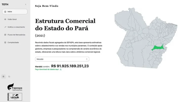 Foto: Divulgação
