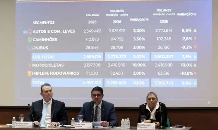 © Paulo Pinto/Agência Brasil