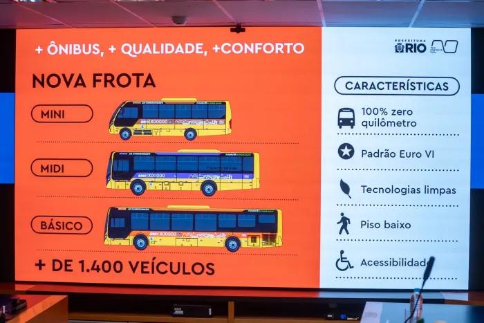 Nova fase prevê mais de 1.400 novos ônibus, aumento de 57% da frota e ampliação da oferta de linhas nas zonas Oeste e Norte - Iago Campos/Prefeitura do Rio