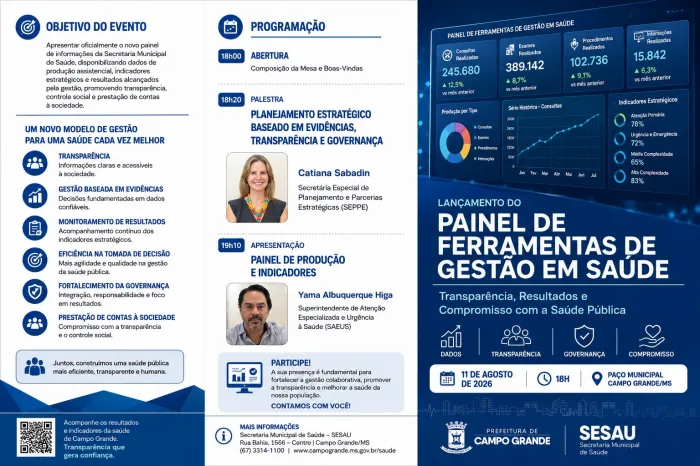 Foto: Reprodução/Prefeitura de Campo Grande - MS