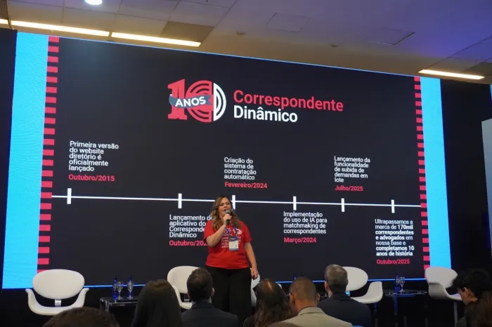 Divulgação Correspondente Dinâmico