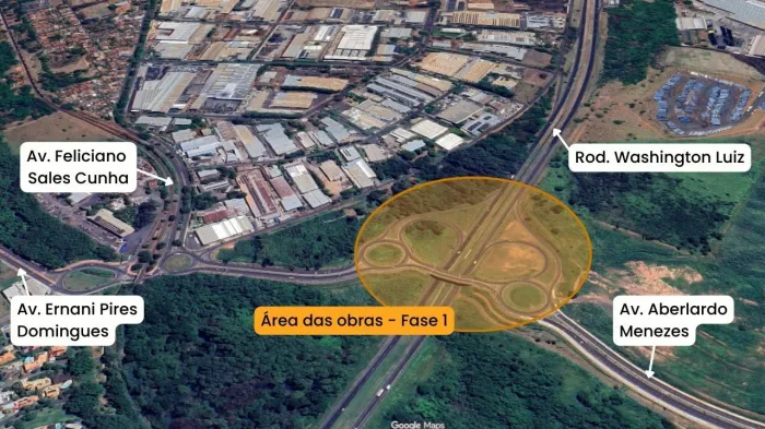 Comunicação Social