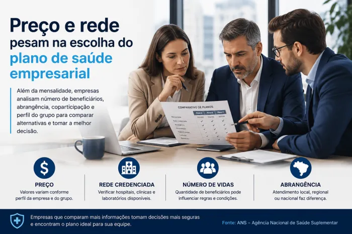 Seguro Saúde SA