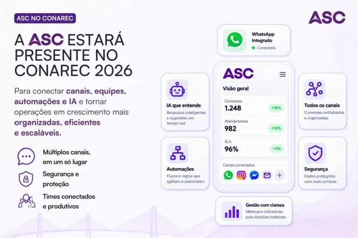ASC leva organização do atendimento digital ao CONAREC 2026