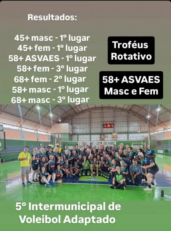 Foto: Reprodução/Prefeitura de Sorriso - MT