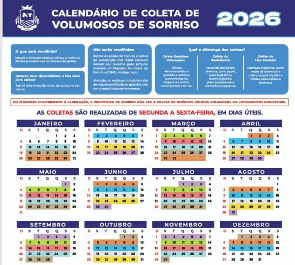 A partir do dia 26, coleta de resíduos inicia o último ciclo deste ano