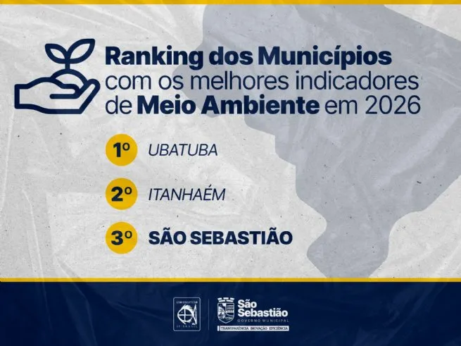 São Sebastião é o 3º melhor município do Brasil em ranking de indicadores ambientais 2026